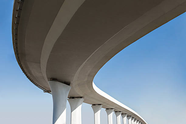 Reliable LA Concrete contractor Solutions